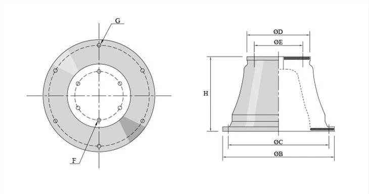 Dock Jetty Super Cone Fender